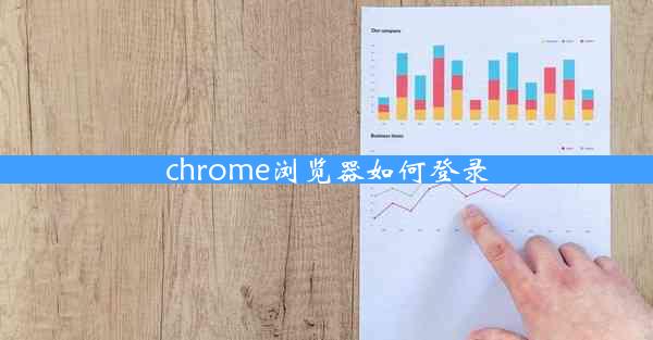 chrome浏览器如何登录