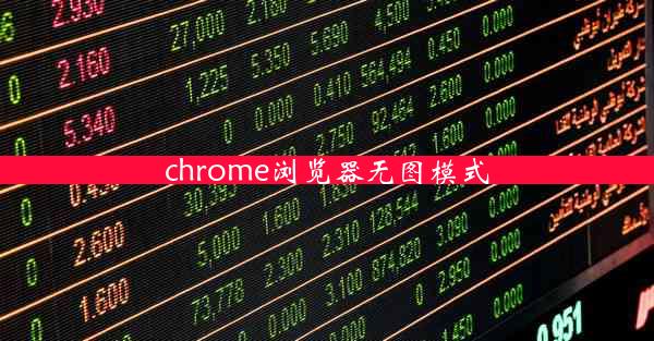 chrome浏览器无图模式